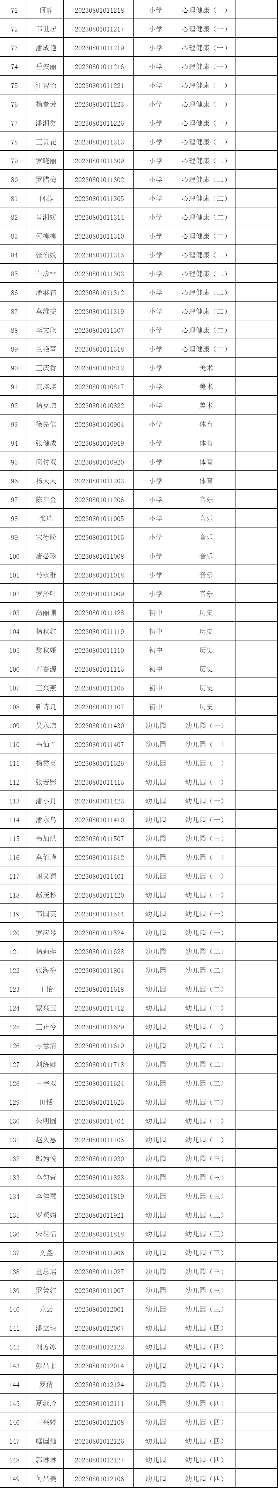 2023黔南都勻市“特崗計(jì)劃”教師招聘進(jìn)入面試人員公告（7.29面試|試教）