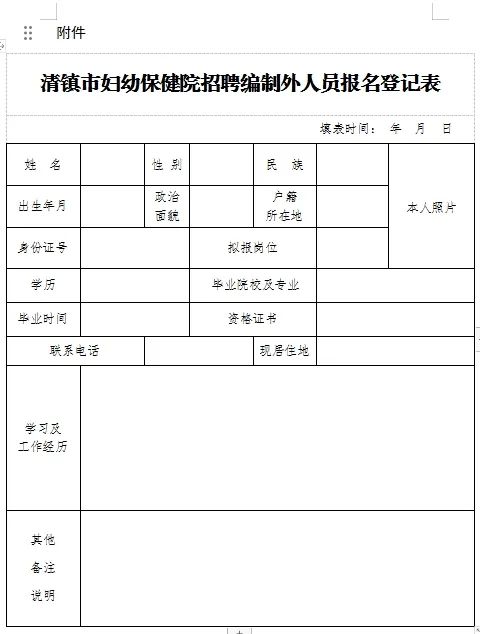2023貴陽市清鎮(zhèn)市婦幼保健院招聘編制外專業(yè)技術(shù)人員簡章（3人|10.16-10.18報名）
